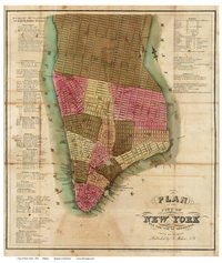 Old Maps of Manhattan - 1831 Mahon