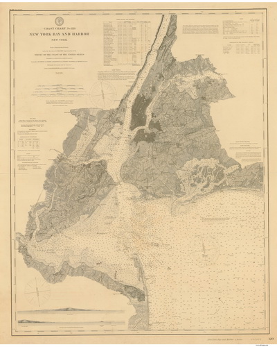 1885 Nautical Chart of New York City