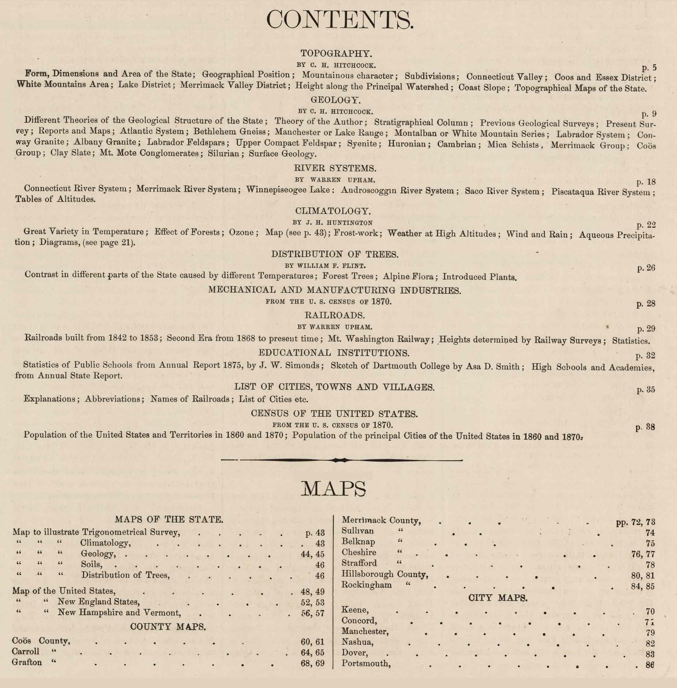 Contents of the 1877 Comsock & Cline Altas of NH