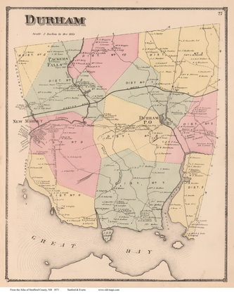 Old Maps of Strafford Co NH, 1871 Atlas