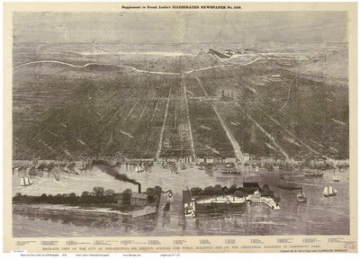 Bird's Eye View of Philadelphia PA, 1876